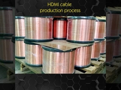 90 วินาทีเพื่อทราบกระบวนการผลิตสาย HDMI