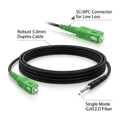 ซิมเพล็กซ์ SC/APC Single Mode Fiber Optic Patch Cord G657A2 OS2 9/125um 5.0mm FTTH สายไฟฟ้าภายใน